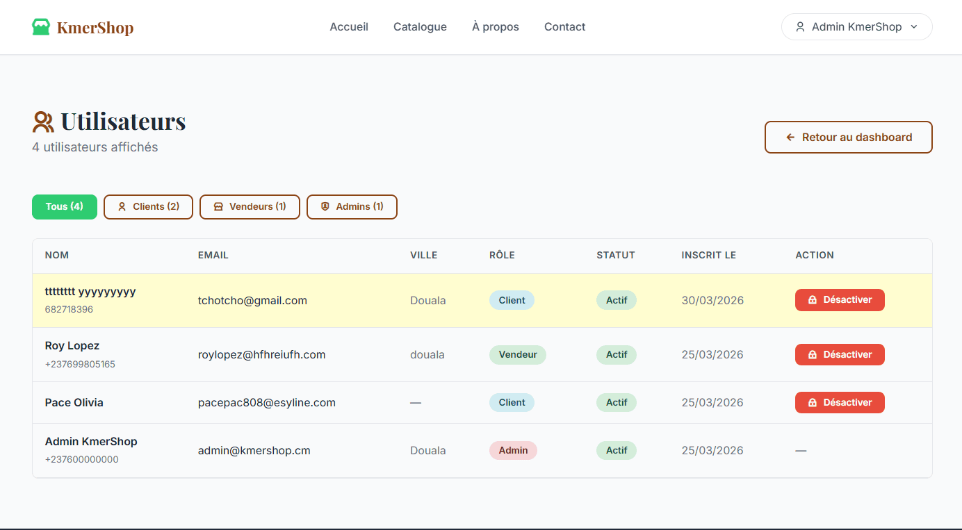Kmershop - Dashboard admin gestion des vendeurs du site Kmershop développé par Elohim Warren