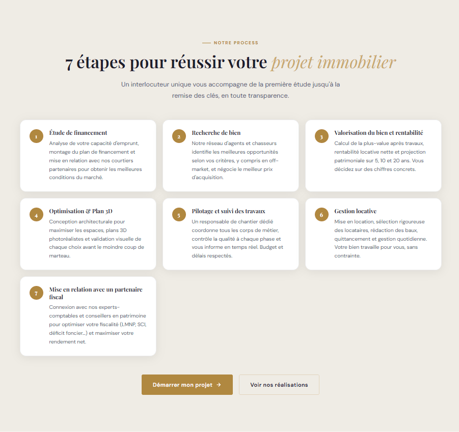 N-terre - Processus de vente du site N-terre Rénovation développé par Elohim Warren